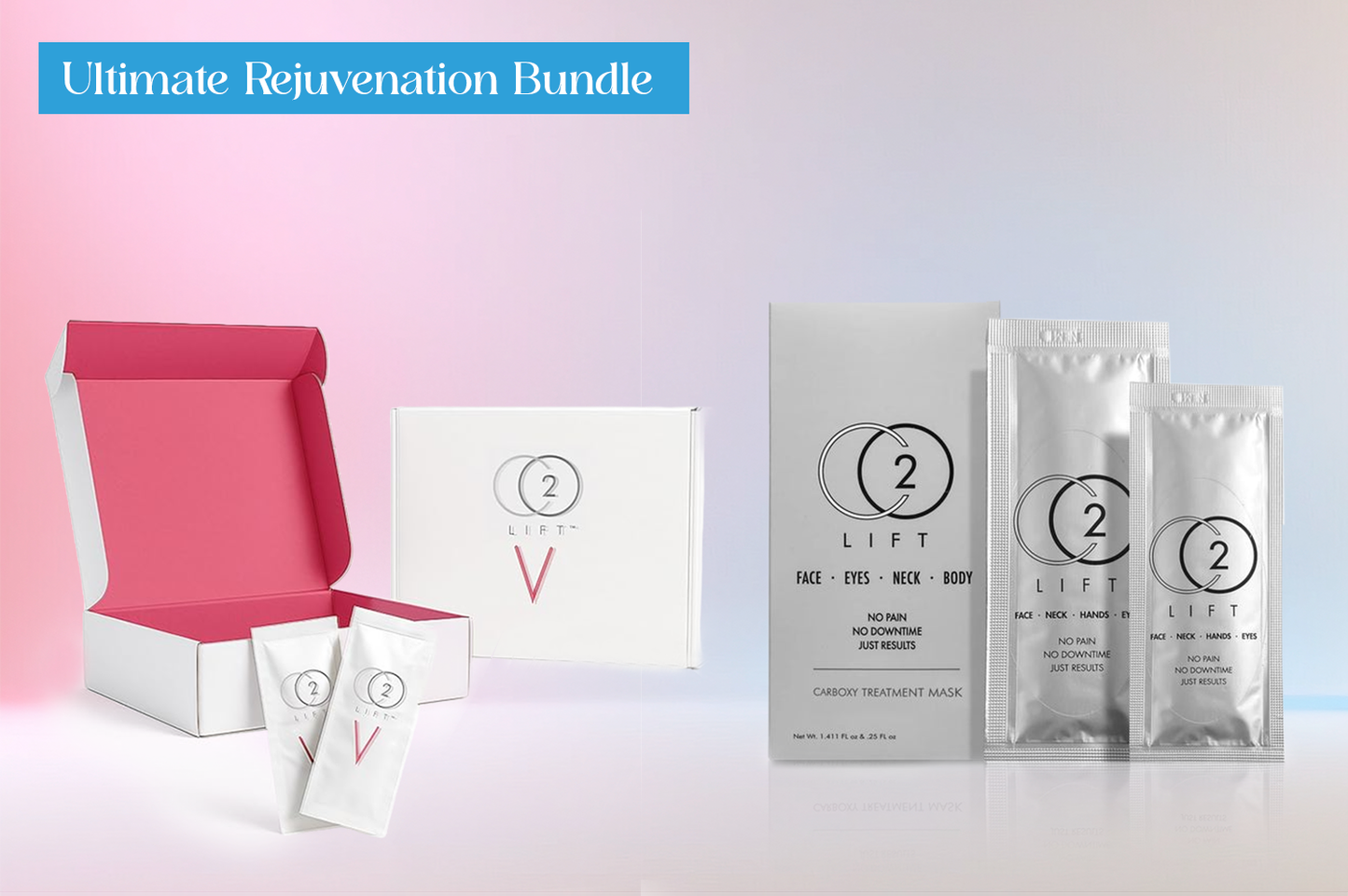 Ultimate Rejuvenation Bundle: Face | Body | Vagina